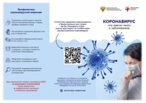 Буклет: "Коронавирус: что важно знать о заболевании"1